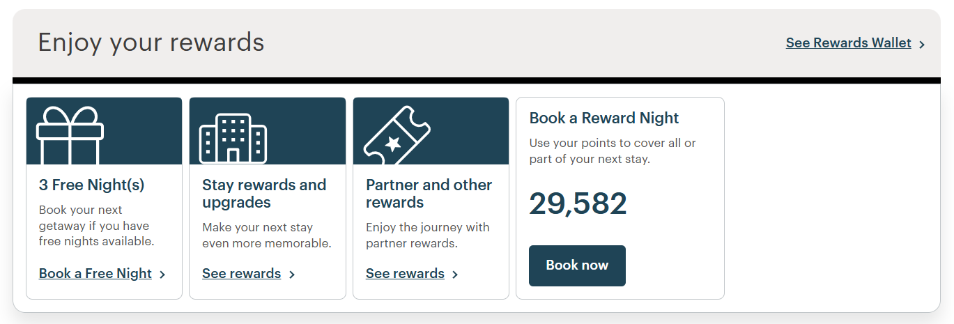 IHG Free Night Certificates: Earning, Booking and Value